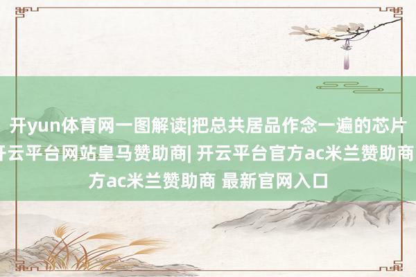 开yun体育网一图解读|把总共居品作念一遍的芯片企业纳芯微-开云平台网站皇马赞助商| 开云平台官方ac米兰赞助商 最新官网入口