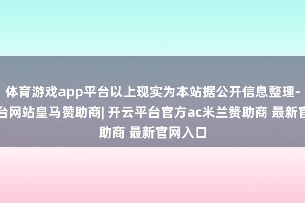体育游戏app平台以上现实为本站据公开信息整理-开云平台网站皇马赞助商| 开云平台官方ac米兰赞助商 最新官网入口